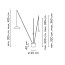 North 5620 Floor Lamp